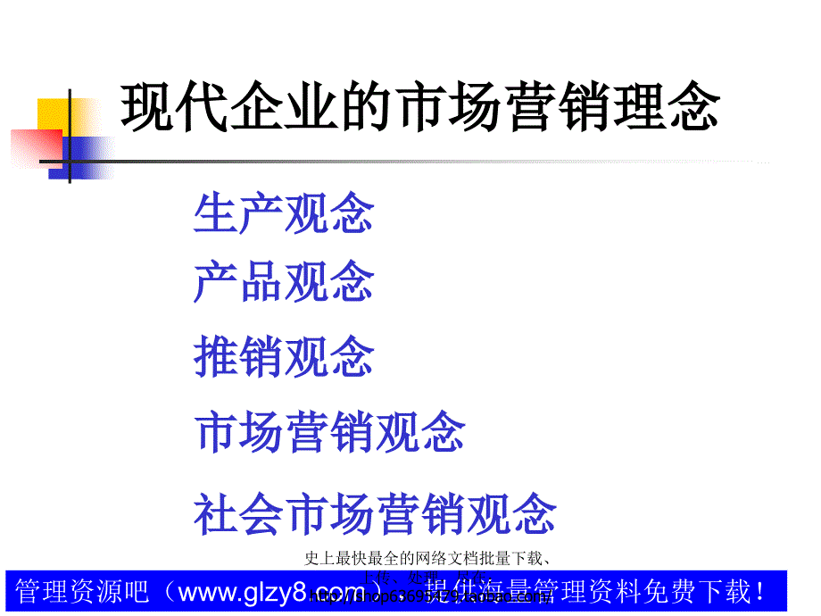 现代企业的市场营销理念课件_第1页