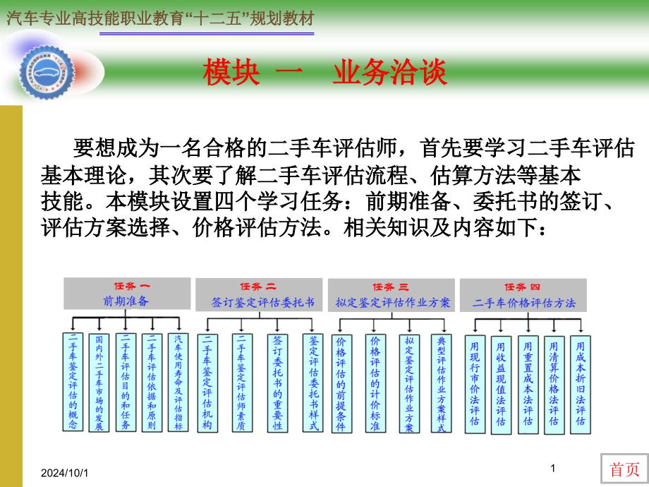 医学课件二手车评估专业知识_第1页