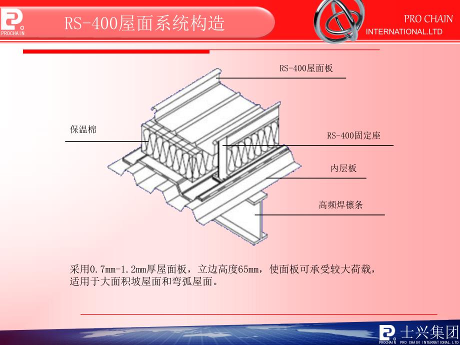 RS-400屋面系统施工节点_第1页