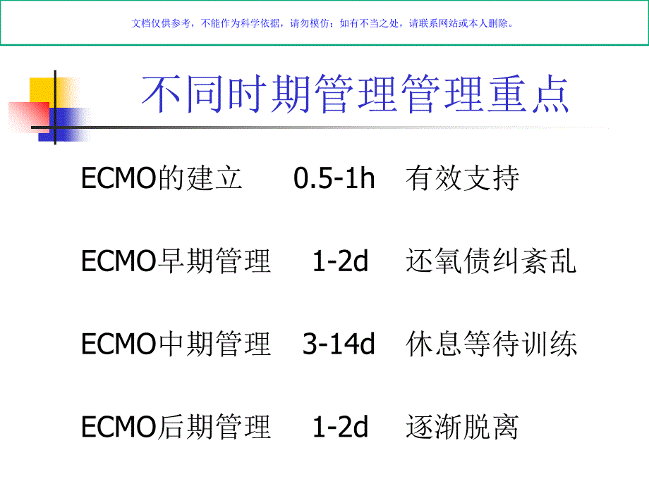 阜外医院ECMO管理课件_第1页