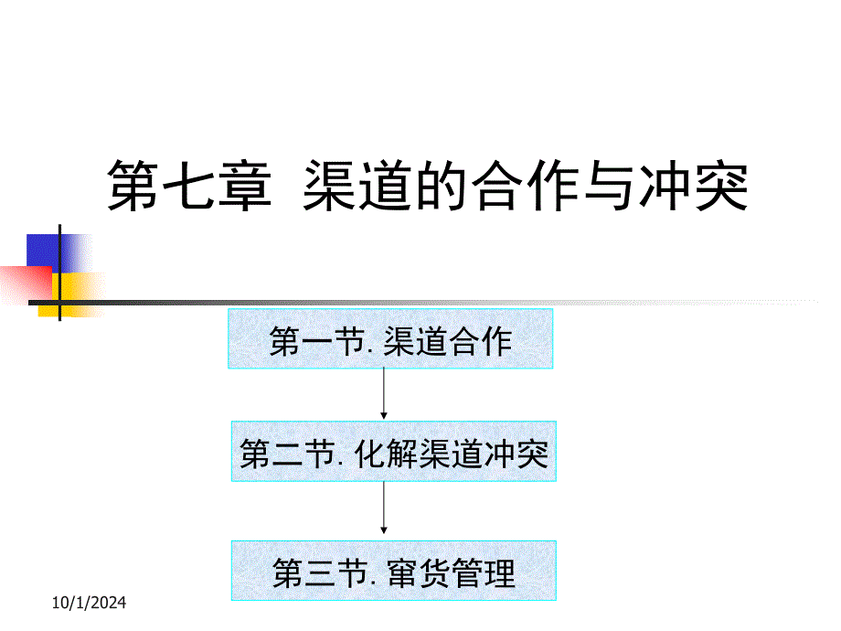 第七章 渠道的合作与冲突_第1页