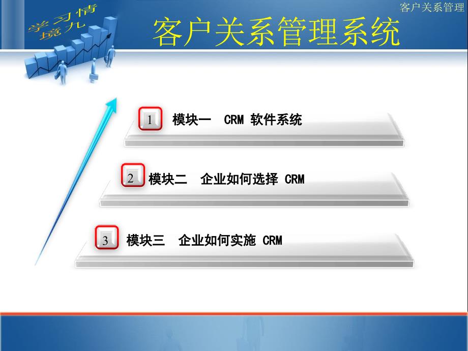 客户关系管理(西财)学习情境9_第1页