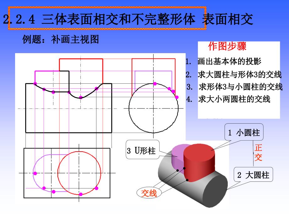 CHAPTER9三体表面相交和不完整形体表面相交_第1页