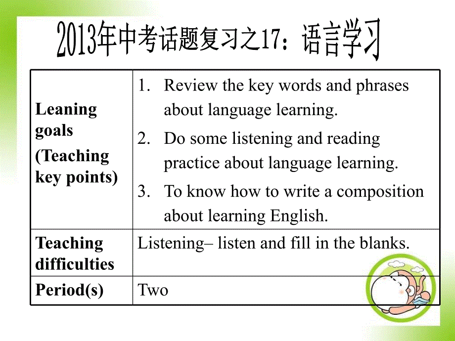 教育专题：九年级话题复习：语言学习_第1页