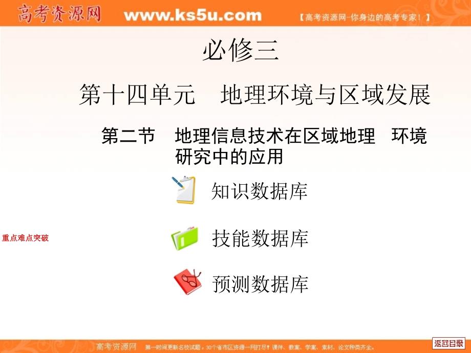 14.2地理信息技术在区域地理环境研究中的作用_第1页