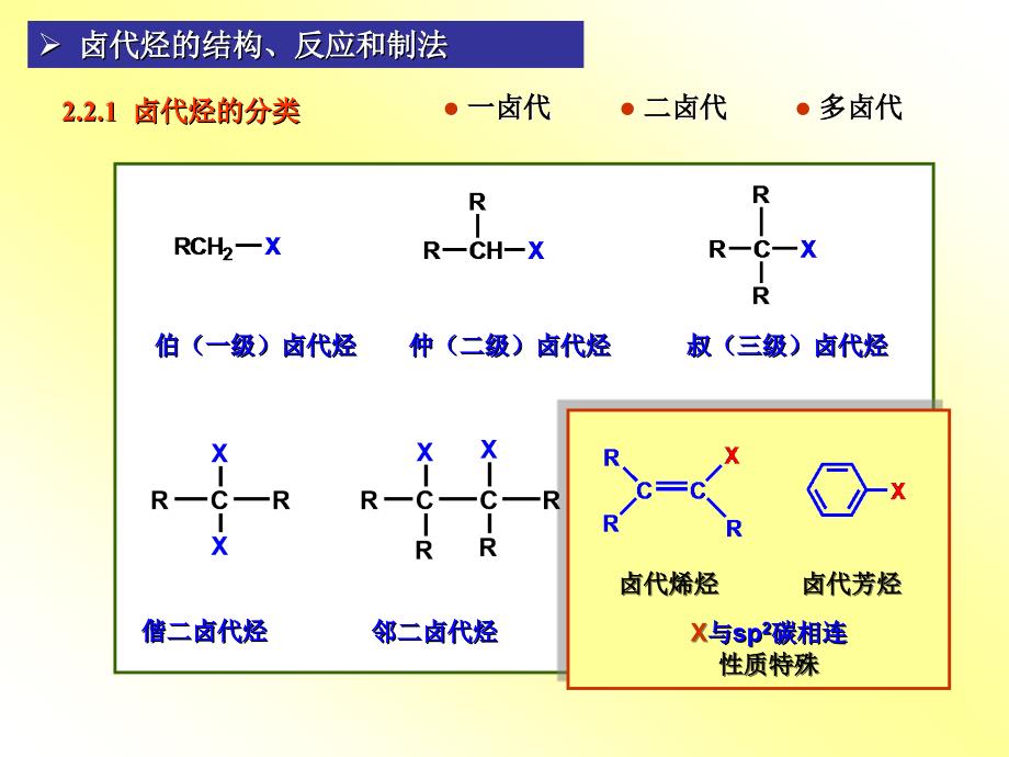 7 卤代烃的结构、反应和制法_第1页