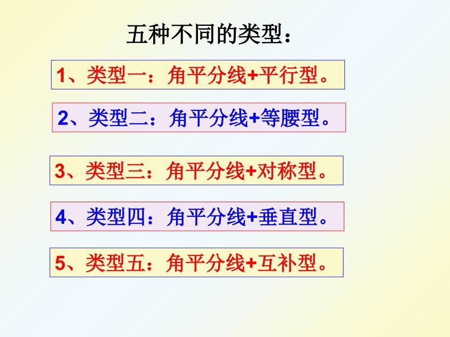 角平分线模型专题培训课件_第1页