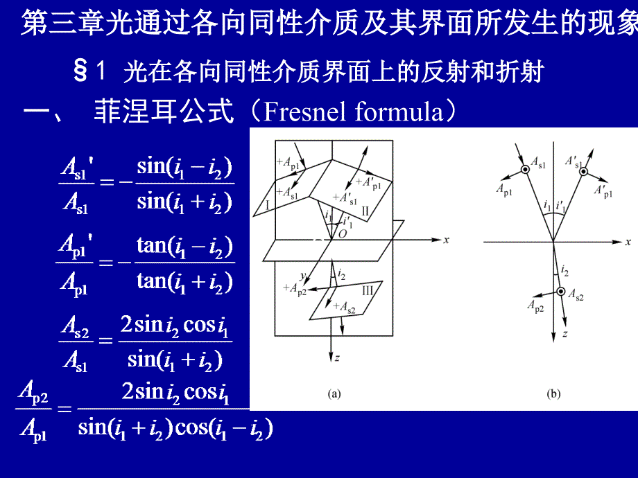 光通过各向同性介质及其界面所发生的现象_第1页