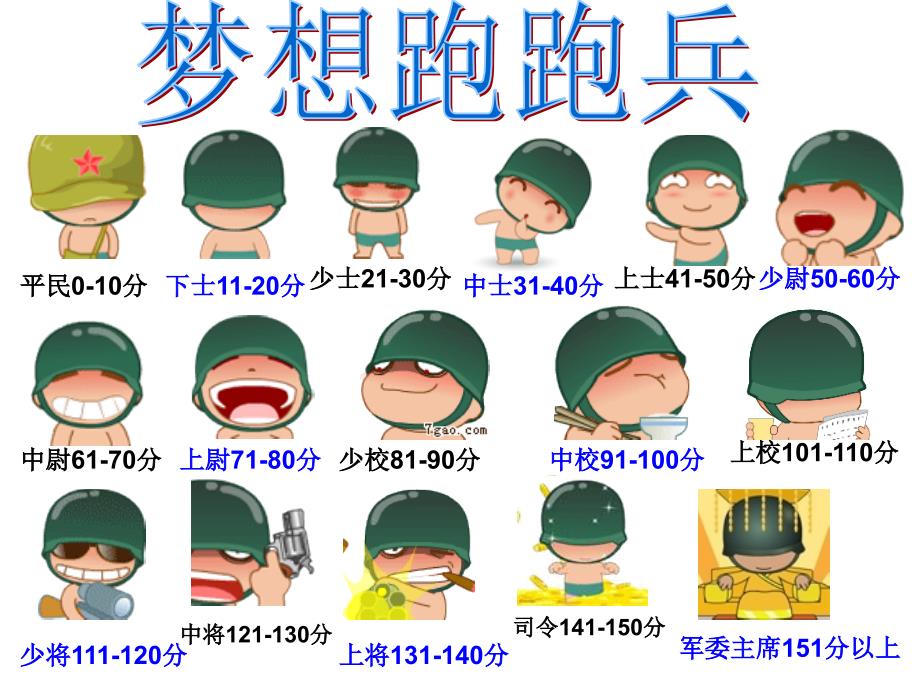 人教版圆的周长课件_第1页