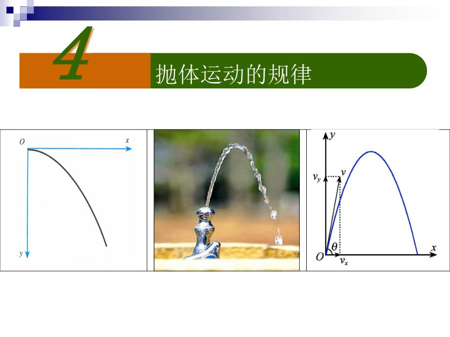 教育专题：抛体运动的规律_第1页