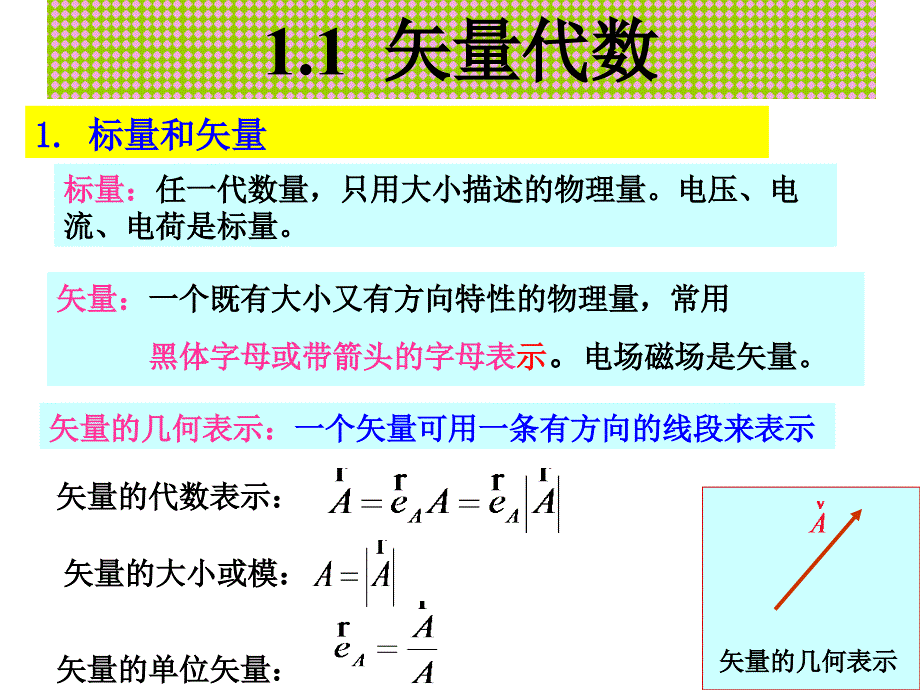 讲1曲线坐标系_第1页