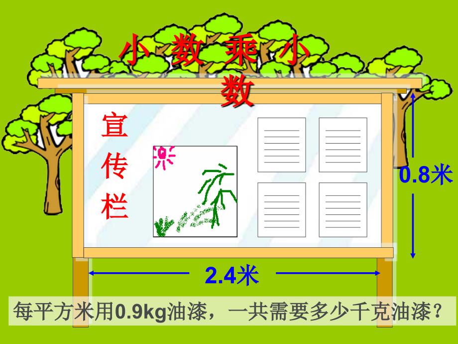 教育专题：121小数乘小数_第1页