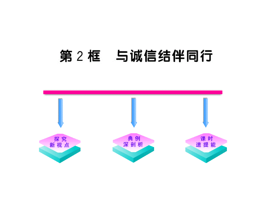 教育专题：与诚信结伴同行_第1页