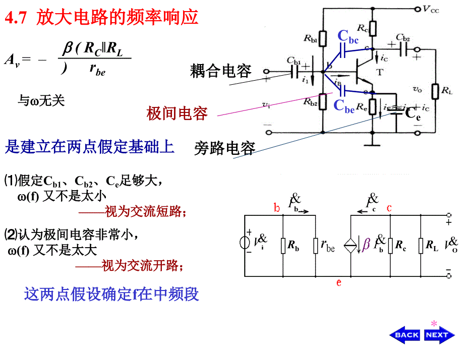 模拟电子技术 CH4-5 放大电路的频率响应_第1页