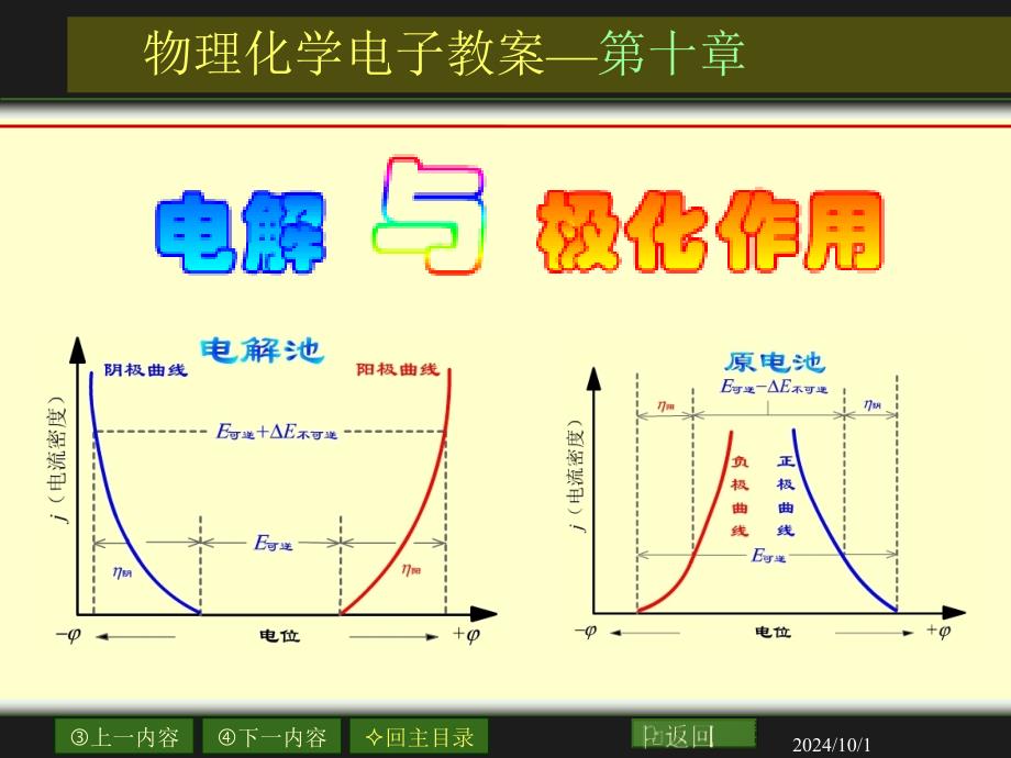 物理化学电子教案第十章_第1页