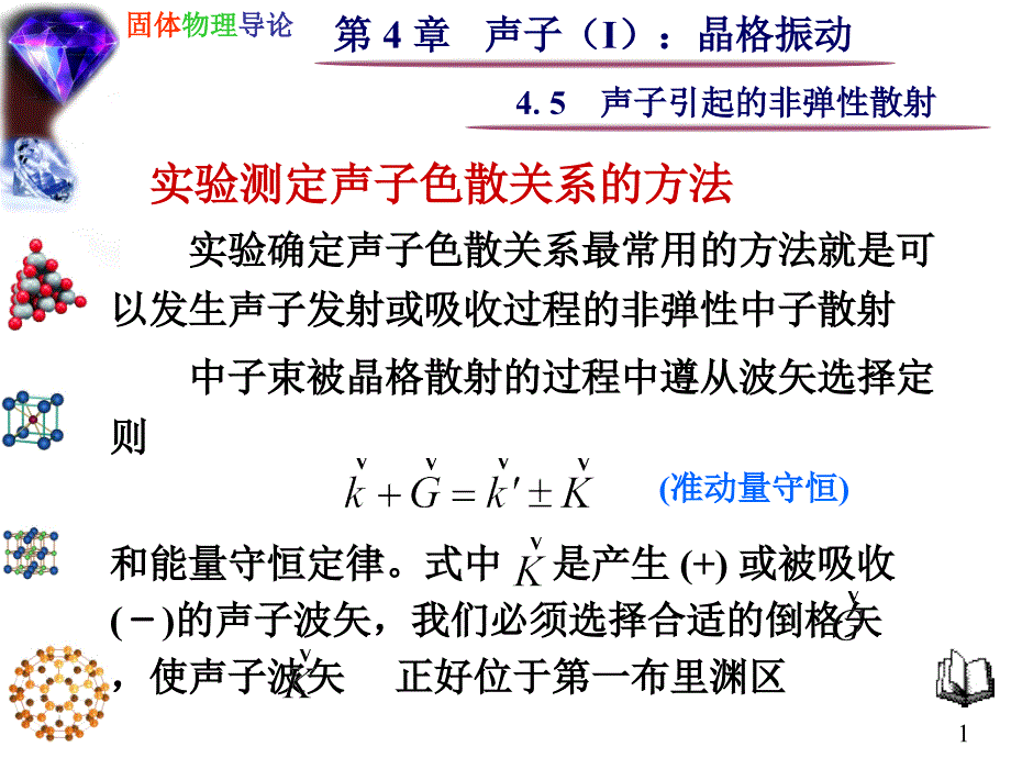 固体物理--声子：晶格振动 4.5 声子引起的非弹性散射_第1页