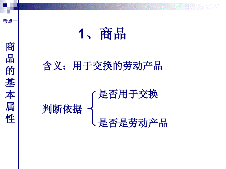 第一课神奇的货币复习_第1页