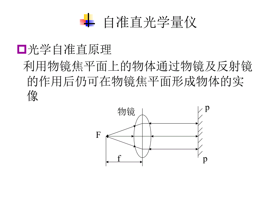 自准光学平直仪_第1页