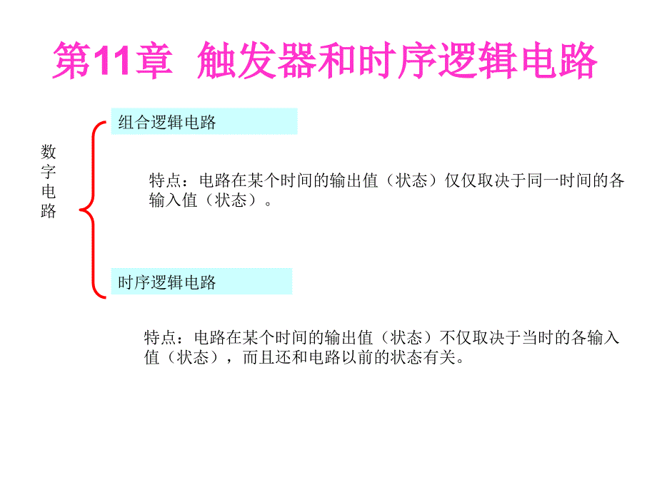 第11章 触发器和时序逻辑电路_第1页