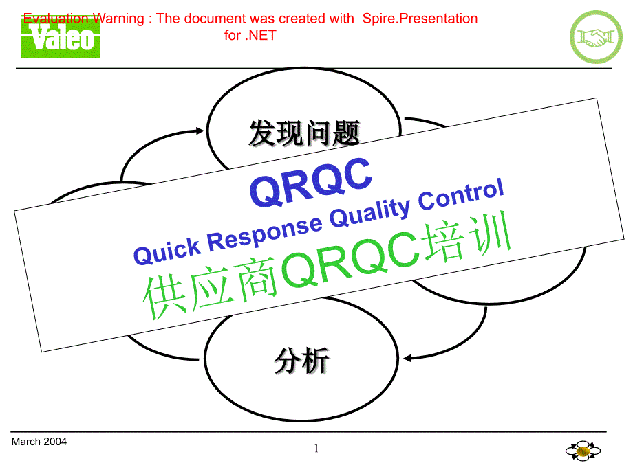 企业供应商QRQC培训_第1页