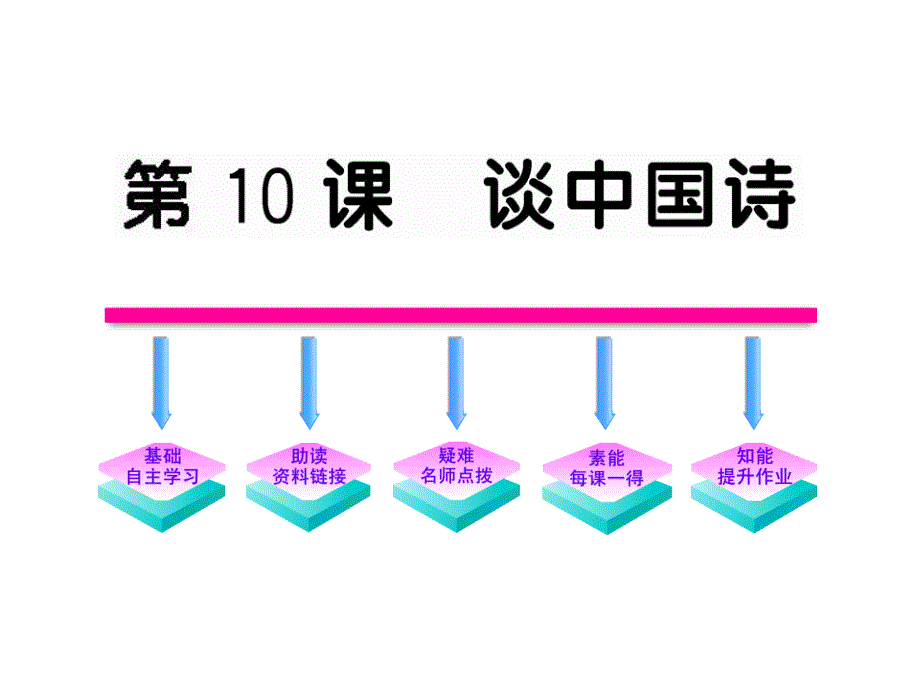 教育专题：2011版语文全程学习方略课件（必修5）：10谈中国诗（人教版）_第1页