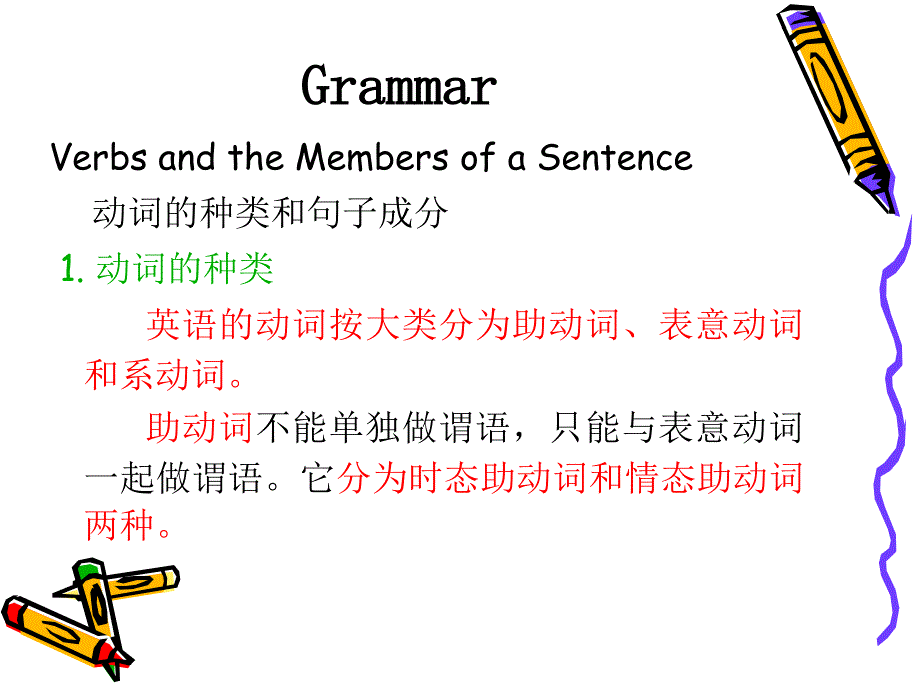 动词分类和时态语态16_第1页