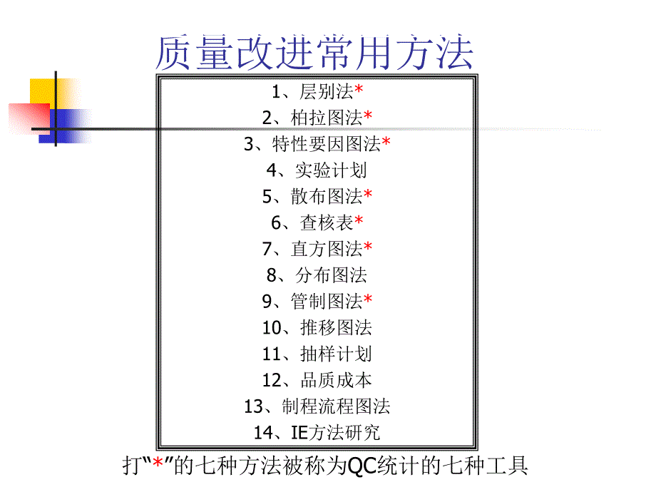 企业质量改进常用方法简介_第1页