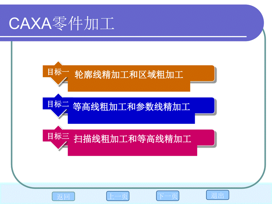 CAXA制造工程师零件编程加工_第1页