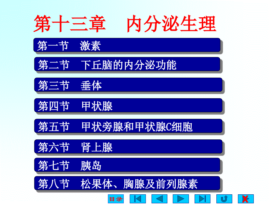 人体解剖生理学 第13章内分泌生理_第1页