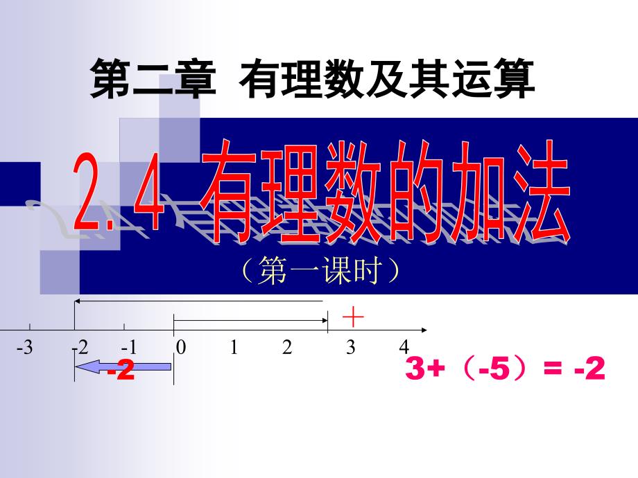 教育专题：有理数的加法_第1页