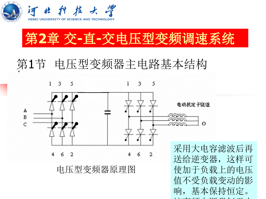 第2章 交-直-交_第1页