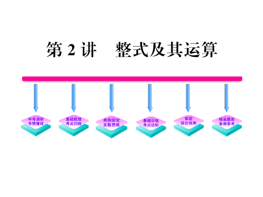 教育专题：第2讲整式及其运算_第1页