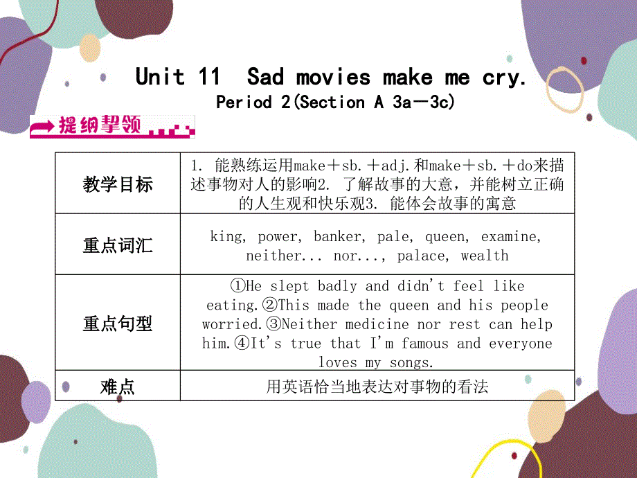 Unit 11　Sad movies make me cry.Period 2(Section A 3a－3c)课件_第1页