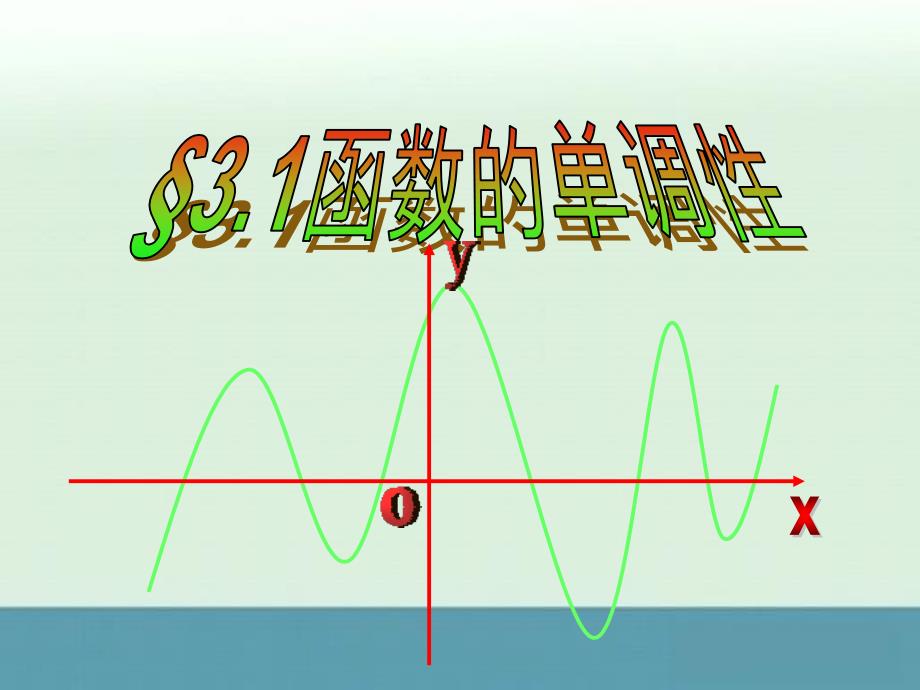 2013年浙江省富阳市第二中学高二数学课件：1.3.1《函数的导数与单调性》1（新人教A版选修2-2）_第1页