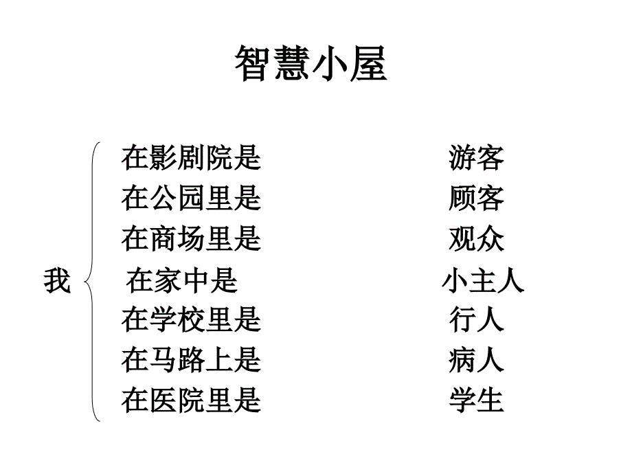 教育专题：二年级作文课——自我介绍_PPT_第1页