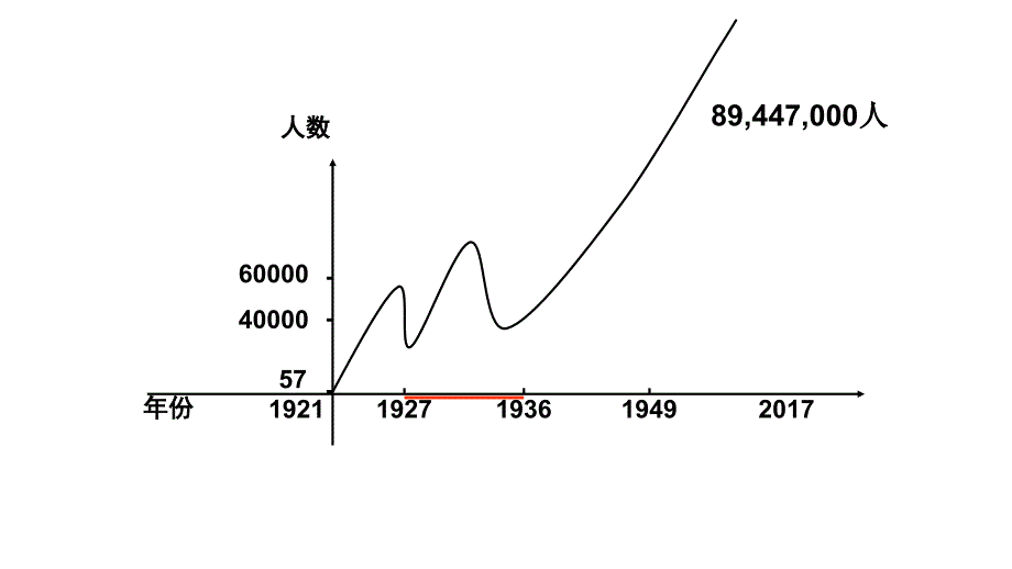 教育精品：15_第1页