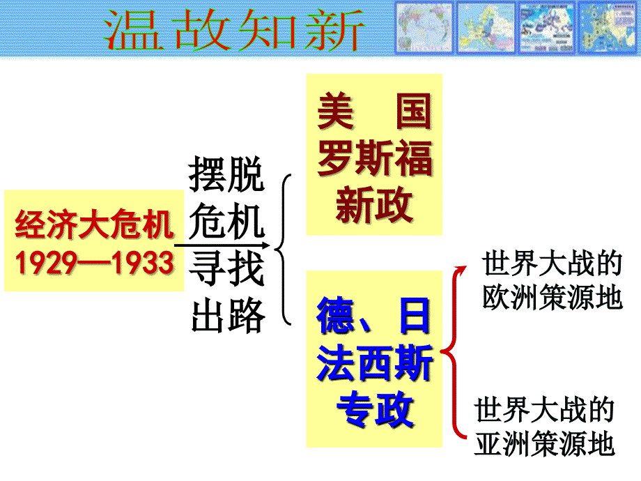 教育专题：第6课第二次世界大战的发_第1页