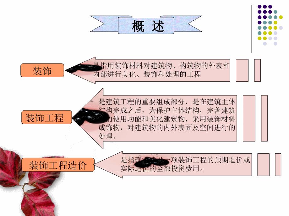 1.建筑面积的计算_第1页