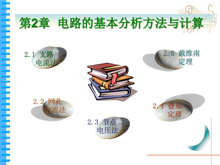 第2章电路的基本分析方_第1页