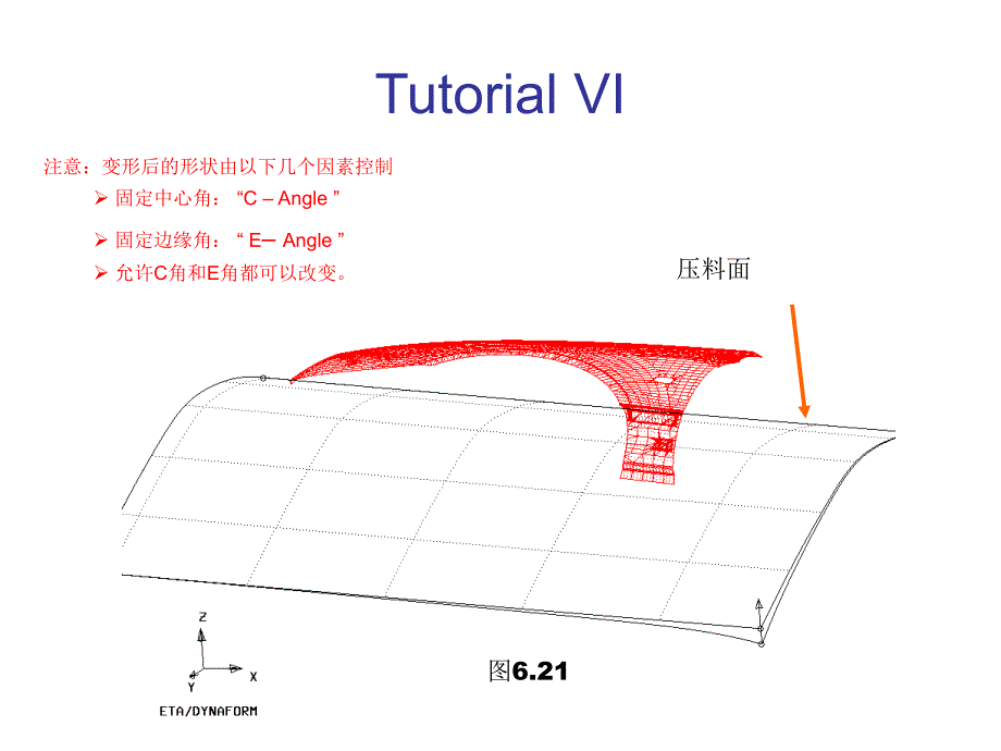 Dynaform_中文版教程6_第1页