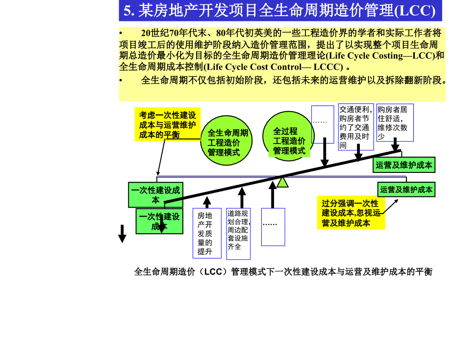 2.基于全生命周期造價(jià)的投資估算（二）講義_第1頁(yè)