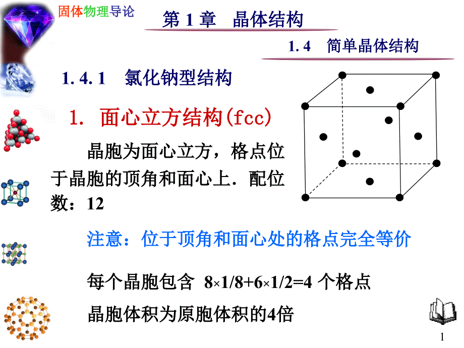 1.4 简单晶体结构 (2)_第1页