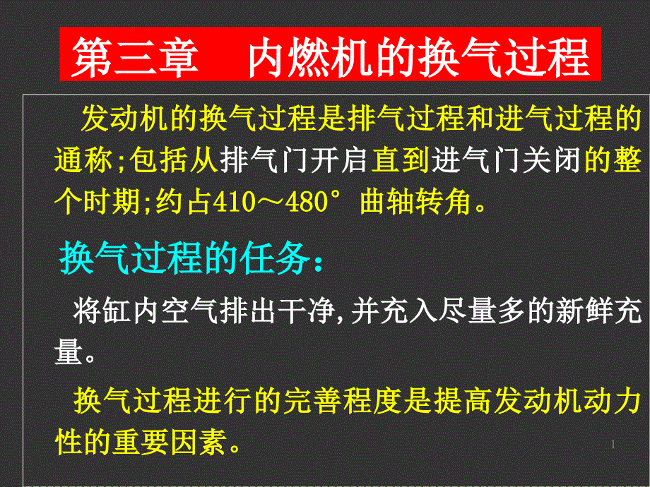 发动机的换气过程_第1页