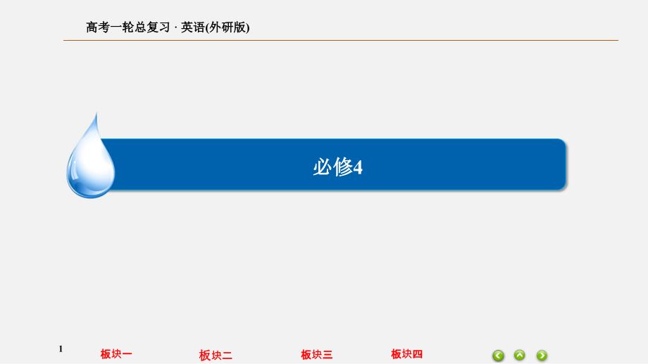 高考英语一轮复习Module3BodyLanguageandNo外研必修课件_第1页