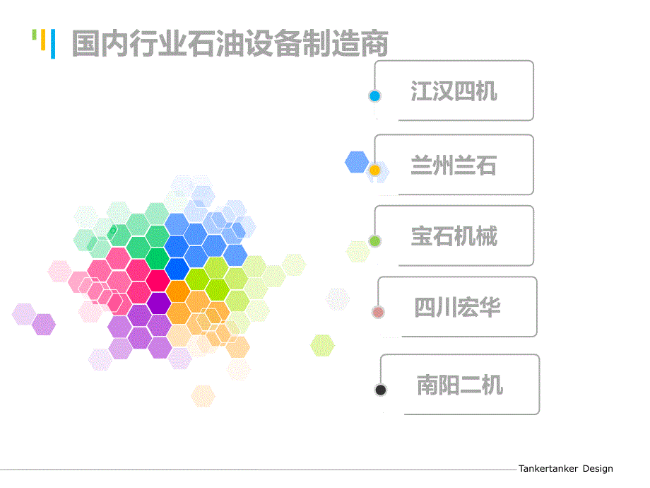 国内外知名石油设备制造商(精品)_第1页