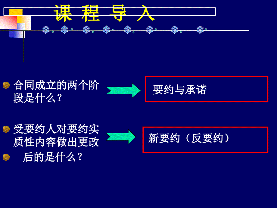 合同法5-7天_第1页