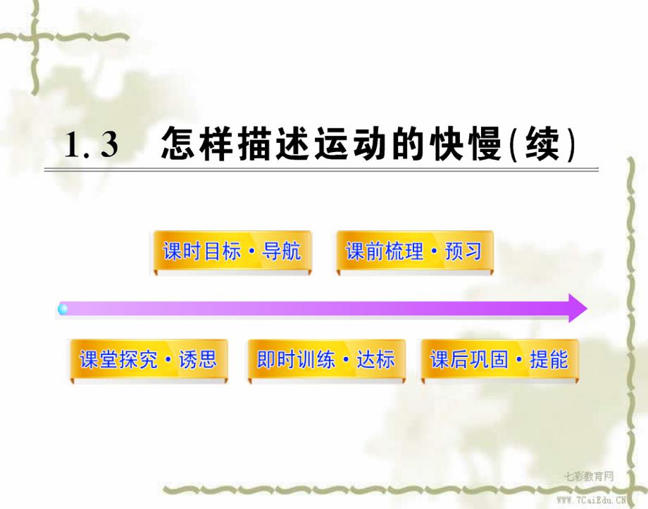 物理必修ⅰ沪科版1.3怎样描述运动的快慢(二)ppt课件_第1页