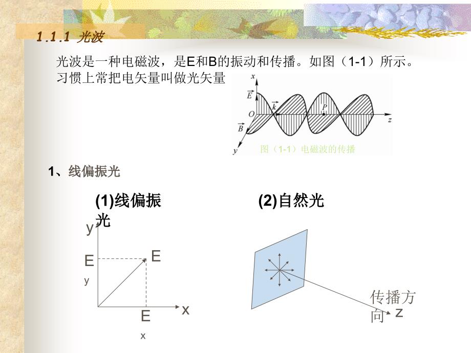 《激光原理及应用》第二版课件_第1页