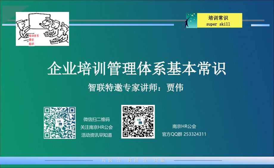 企业培训管理体系基本常识76249_第1页