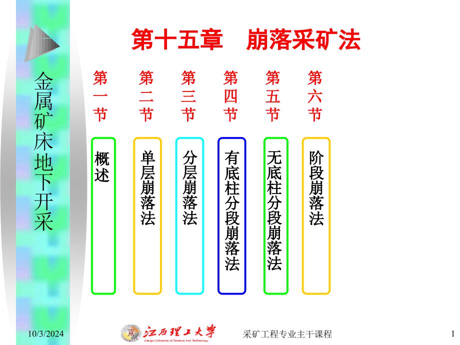 第十六章--崩落采矿法_第1页